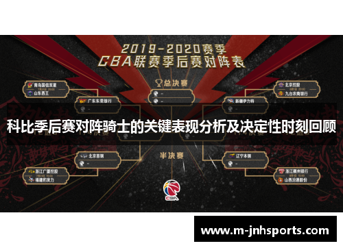 科比季后赛对阵骑士的关键表现分析及决定性时刻回顾