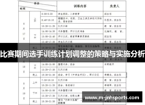 比赛期间选手训练计划调整的策略与实施分析 比赛期间选手训练计划调整的策略与实施分析