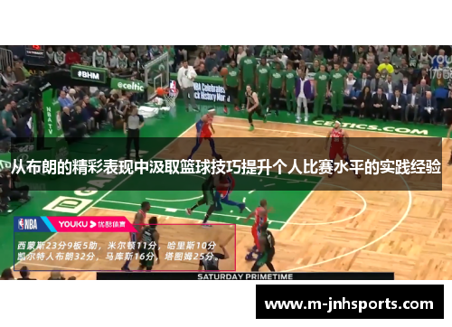 从布朗的精彩表现中汲取篮球技巧提升个人比赛水平的实践经验