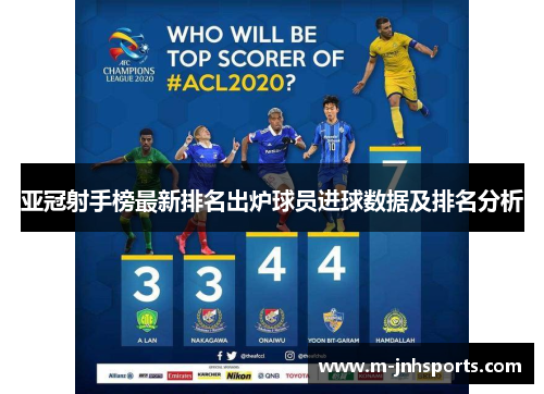 亚冠射手榜最新排名出炉球员进球数据及排名分析