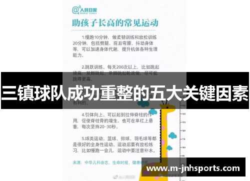 三镇球队成功重整的五大关键因素