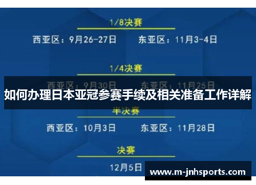 如何办理日本亚冠参赛手续及相关准备工作详解 如何办理日本亚冠参赛手续及相关准备工作详解