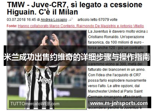 米兰成功出售约维奇的详细步骤与操作指南