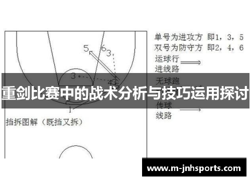 重剑比赛中的战术分析与技巧运用探讨