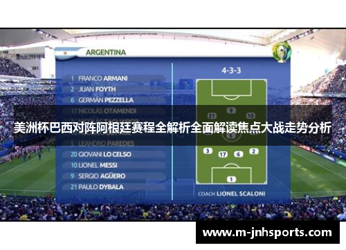 美洲杯巴西对阵阿根廷赛程全解析全面解读焦点大战走势分析