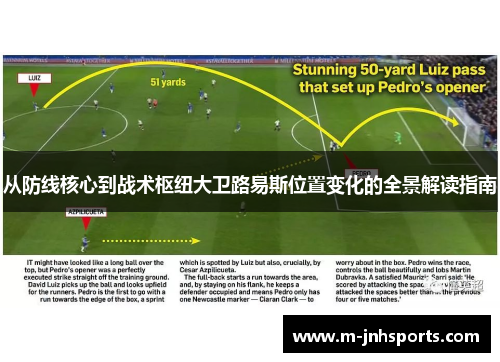 从防线核心到战术枢纽大卫路易斯位置变化的全景解读指南 从防线核心到战术枢纽大卫路易斯位置变化的全景解读指南