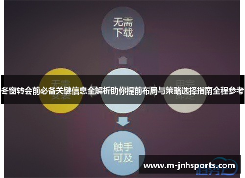 冬窗转会前必备关键信息全解析助你提前布局与策略选择指南全程参考